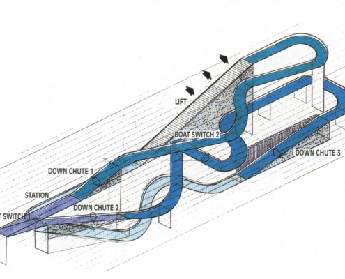 Schema Spillwater